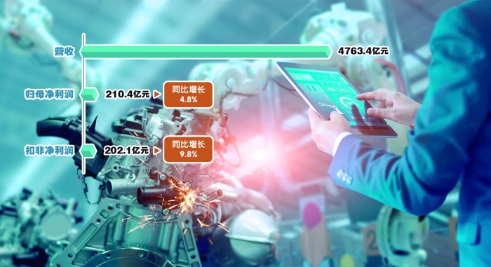 深度剖析：5G网络覆盖与手机普及，科技与通讯领域的关键挑战与前景展望  第4张