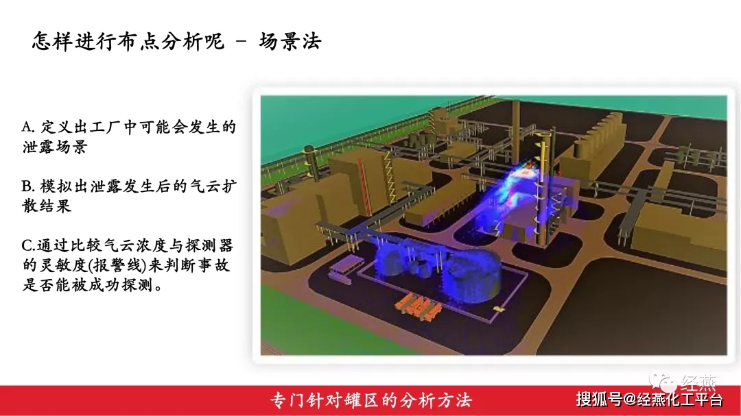 5G网络下手机能耗问题分析及解决策略：深度探讨  第9张