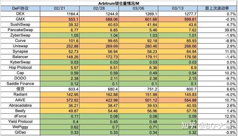 1500美元主流电脑配件选择指南：构建顶尖性能的完美配置  第4张