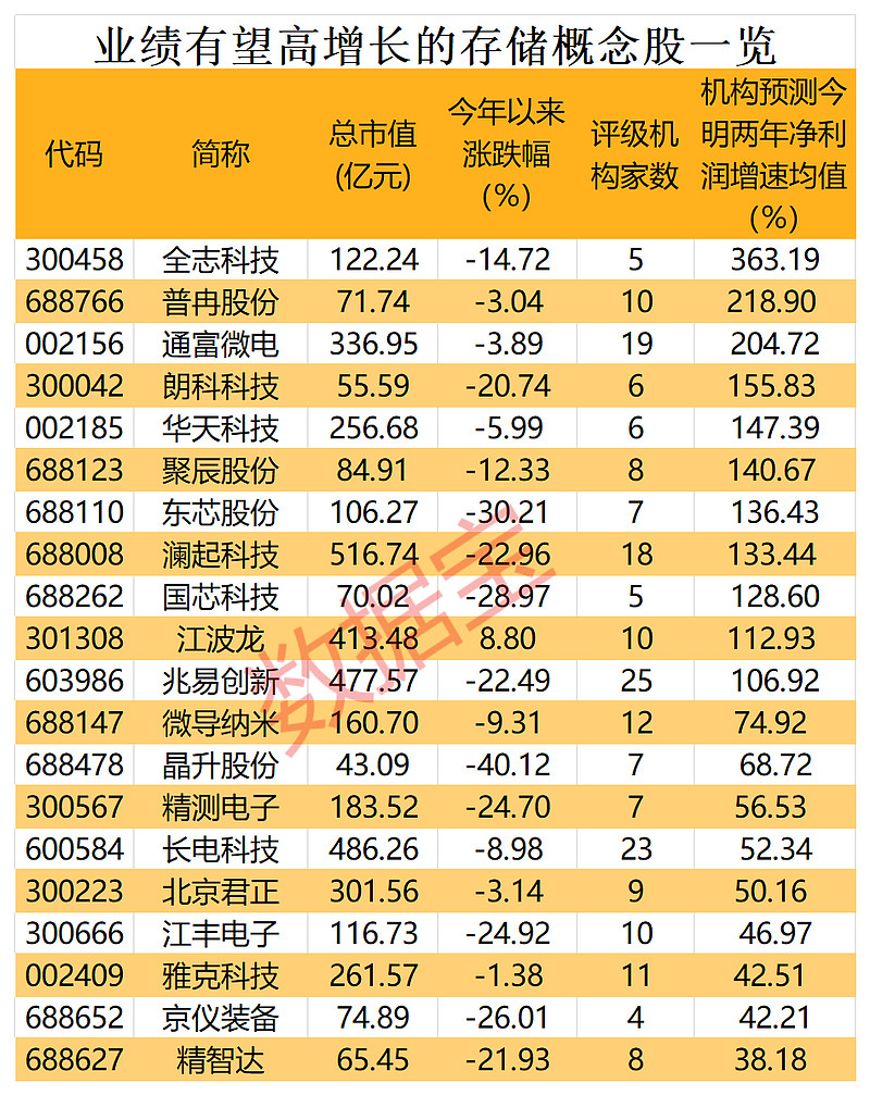 1500美元主流电脑配件选择指南：构建顶尖性能的完美配置  第7张