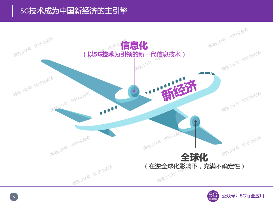 5G网络时代：升级手机，迎接新世代技术带来的变革与机遇  第6张