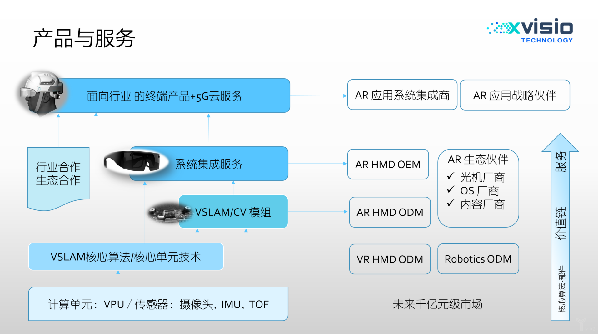 如何选择适合个人需求的游戏配置？探讨电脑主机硬件与软件层面的优质方案  第2张