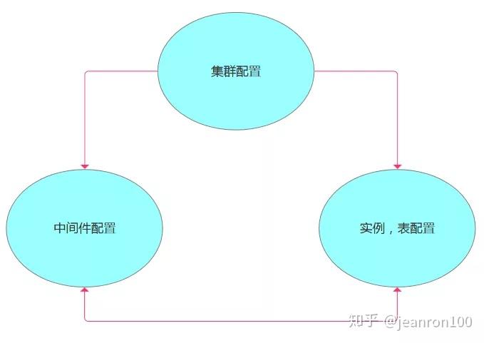 如何选择适合个人需求的游戏配置？探讨电脑主机硬件与软件层面的优质方案  第6张