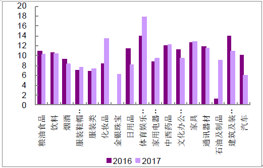 2017年安卓系统智能手机市场深度解析及未来发展展望  第2张