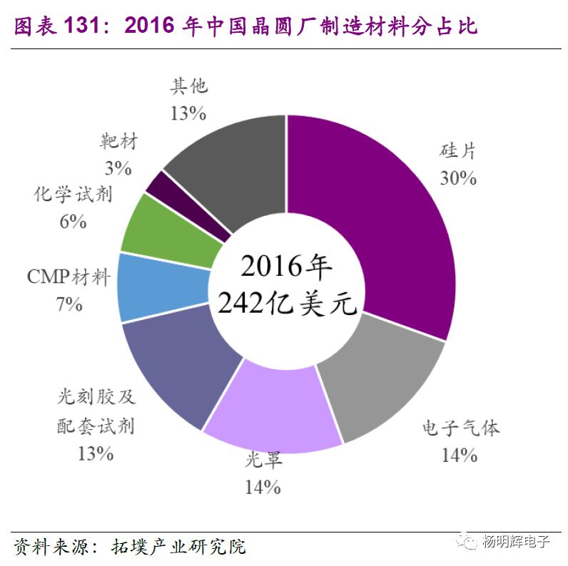 2017年安卓系统智能手机市场深度解析及未来发展展望  第7张