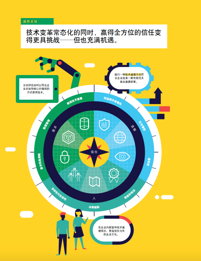 揭秘手机在5G时代的网络应用及相关议题：挑战与变革  第7张