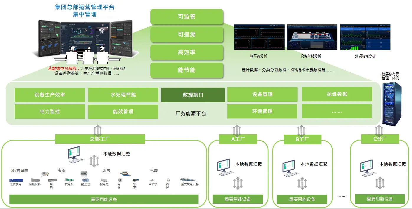 苹果iPhone领衔5G时代：覆盖范围、技术分析与市场需求探究  第3张