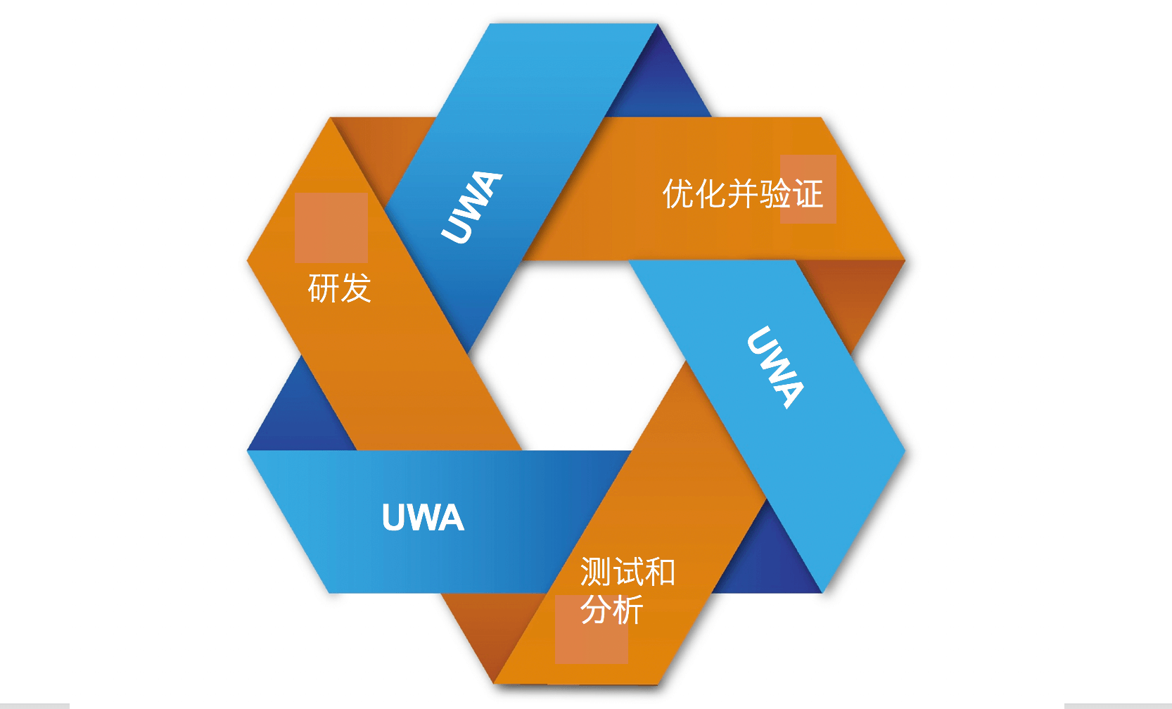 如何优化配置i7-4790主机：处理器性能、主板兼容性与性能需求的完美结合  第6张