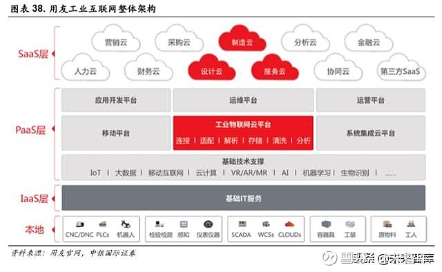 深度解析：如何启动安卓系统服务以挖掘设备潜能  第3张