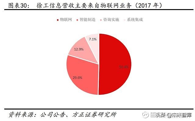 深度解析：如何启动安卓系统服务以挖掘设备潜能  第7张