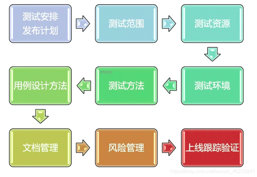 如何选择适用于平面设计的高效电脑系统：硬件选购、性能要求与软件兼容性综述  第2张