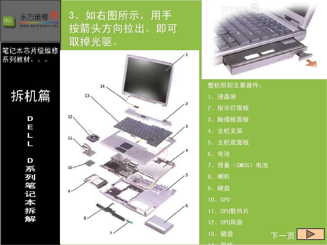 学会正确拆解艾克罗电脑主机：准备工作与拆解步骤详解  第4张