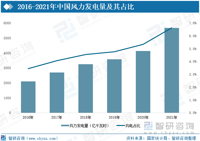 盐城DDR电机：技术创新与应用前景，助力未来能源发展  第6张