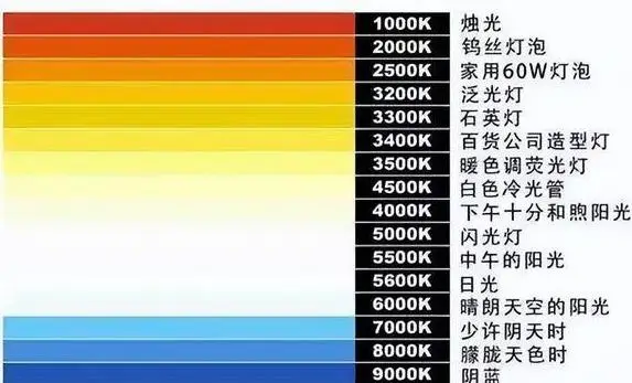 淘宝9800GT显卡购买指南：性能稳定、价位适中，如何选择最佳品牌？  第2张