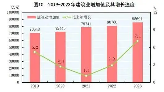 如何顺利进行电脑显卡GT240驱动升级操作：深度原因、发展趋势及指导  第9张