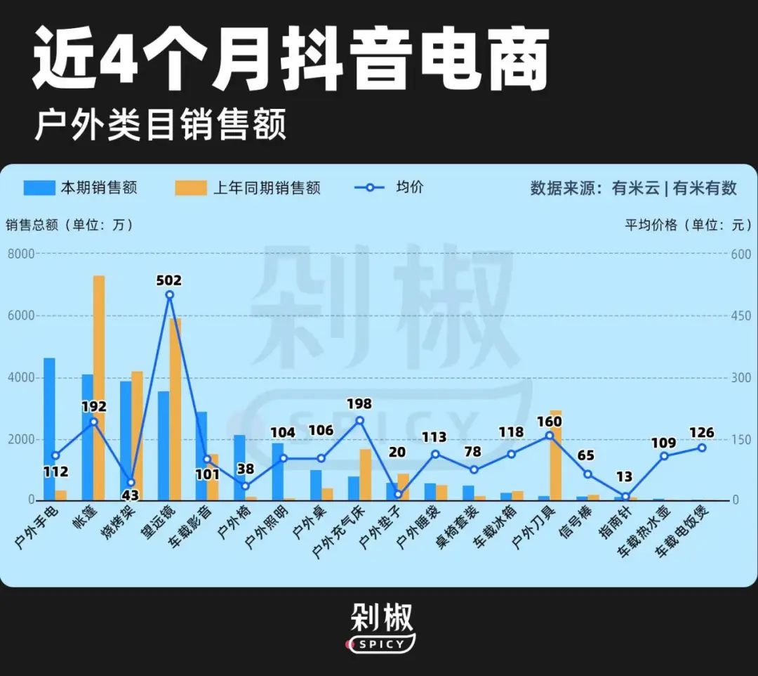 电脑台式主机销售价格分析：品牌竞争、市场定位与科技进步的综合影响  第5张