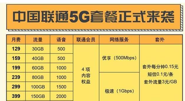 解决换机后无法搜索到5G信号的问题及相关设置调整方法  第10张