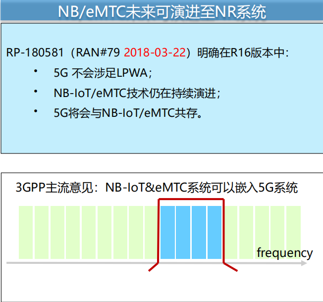 如何选择手机5G网络模式？SA与NSA模式对比及选购指南  第7张