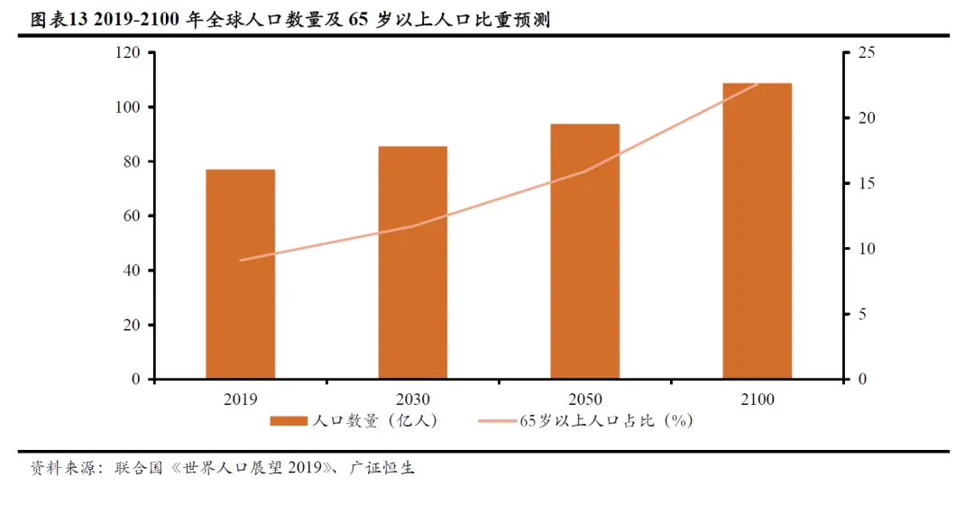 探索安卓系统在老龄化社会中的智慧应用与未来展望  第7张