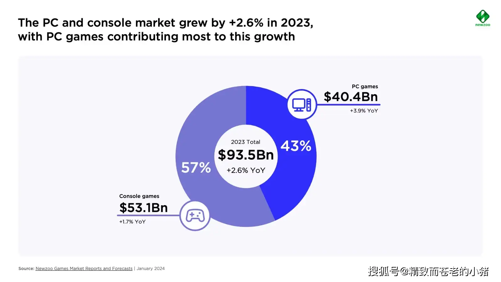 2024年2000元电脑主机深度评测及性价比分析：选购建议全解析  第5张