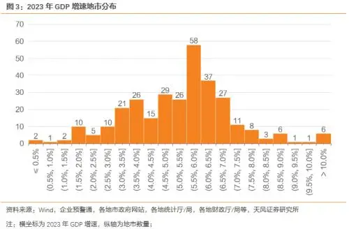 如何在五千元预算内选择性价比最高的主机配置方案  第4张