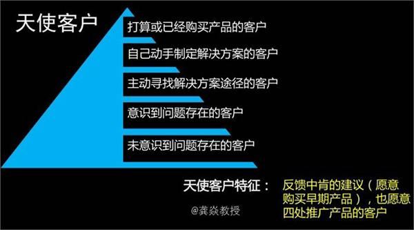 如何选择适合你的2000美元预算的计算机主机？详细指南提供多种配置选择  第8张