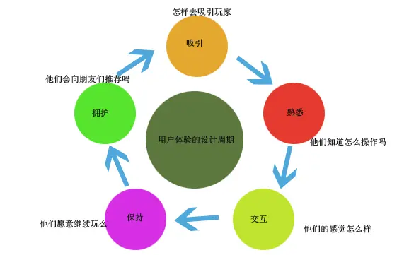 探索安卓系统小图标设计原理与用户体验的关系及演变  第7张