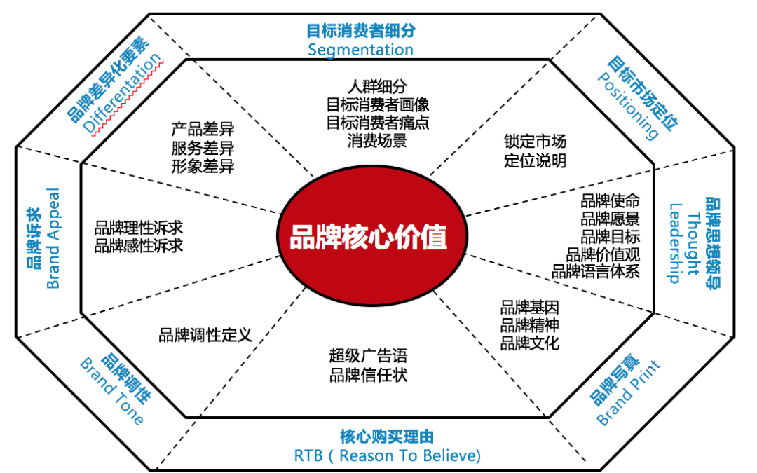 如何实现电脑与音箱的蓝牙连接：详细操作步骤与优化策略  第8张