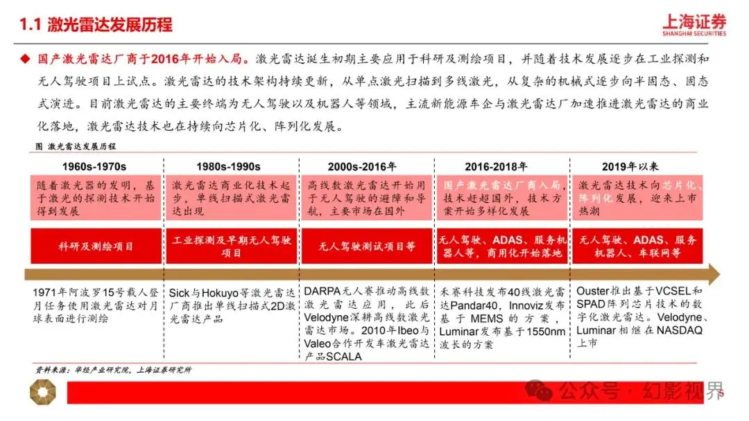 G1620与GT630性能对比及应用范围分析：性能概览、优势与劣势详解  第3张