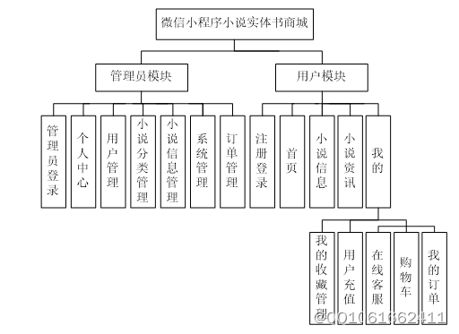 深入解析安卓系统服务激活：优化性能、提升用户体验与系统稳定  第7张