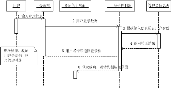 深入解析安卓系统服务激活：优化性能、提升用户体验与系统稳定  第10张