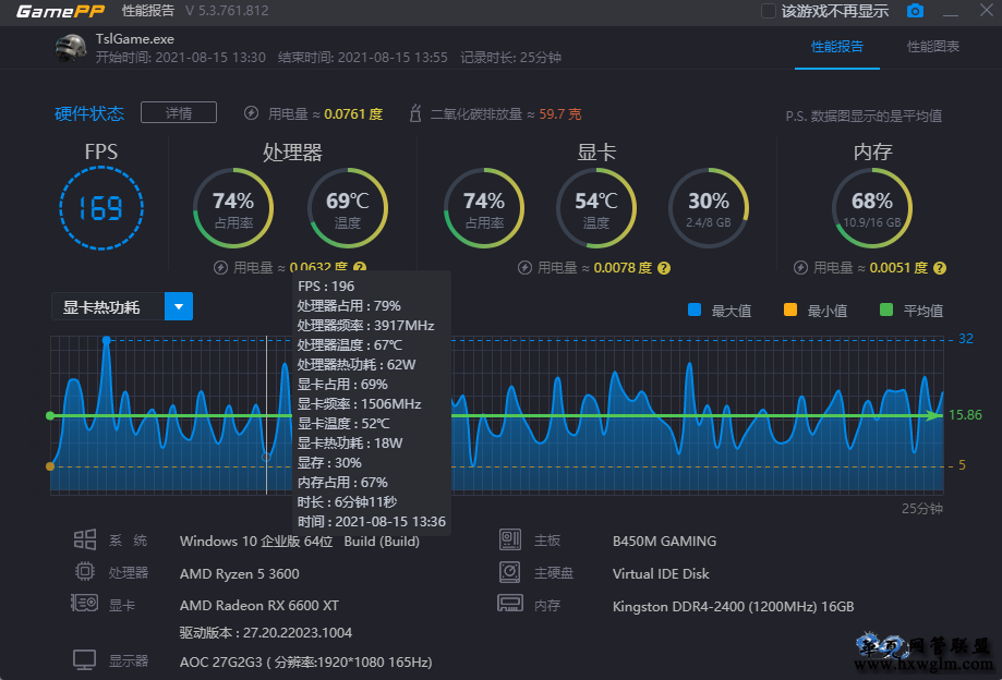 深度评估：GT630M显卡在英雄联盟中的性能与适配能力解析  第9张