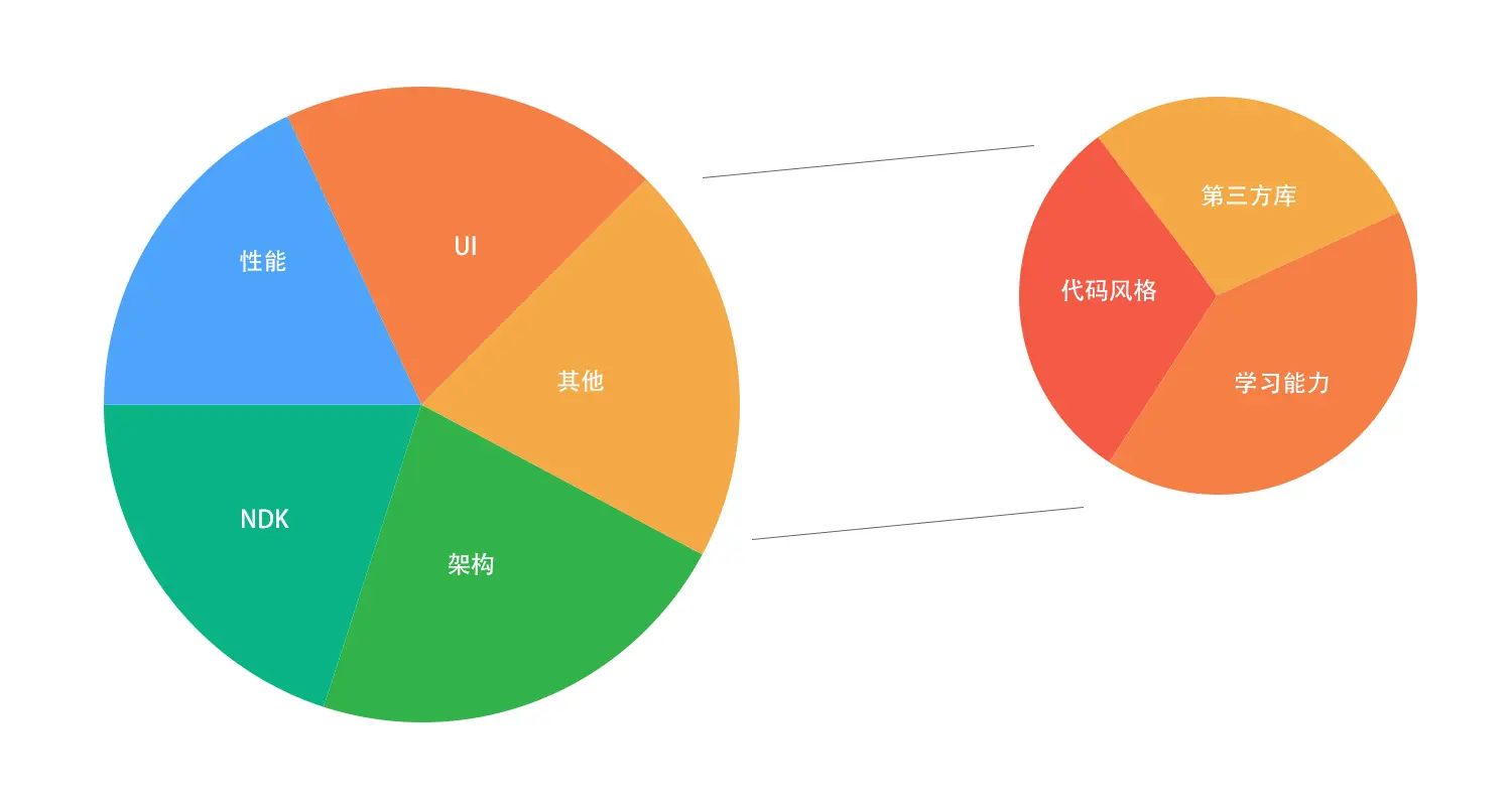 智能音箱与吸顶灯结合：提升智能家居生活体验的创新技术分析  第8张