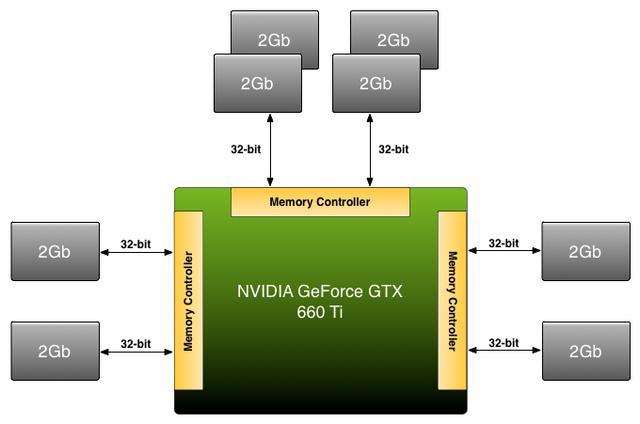 ddr5和ddr4的外观 DDR5与DDR4内存外观设计对比：迎接未来的科技感与传统功能性的碰撞  第2张