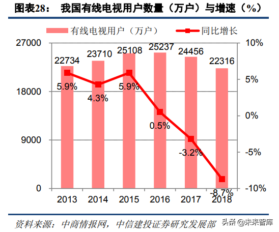 深度解析：新版智能手机是否能接入5G网络？影响与应用解读  第2张