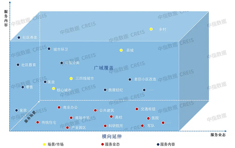 深度分析：DDR项目投资机遇与挑战全面解析，市场前景与风险评估  第3张