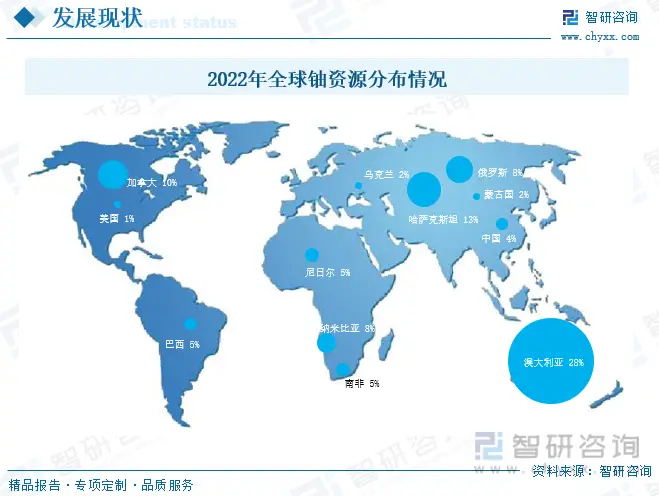 深度分析：DDR项目投资机遇与挑战全面解析，市场前景与风险评估  第6张