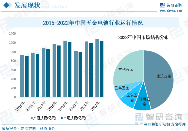 深度分析：DDR项目投资机遇与挑战全面解析，市场前景与风险评估  第8张