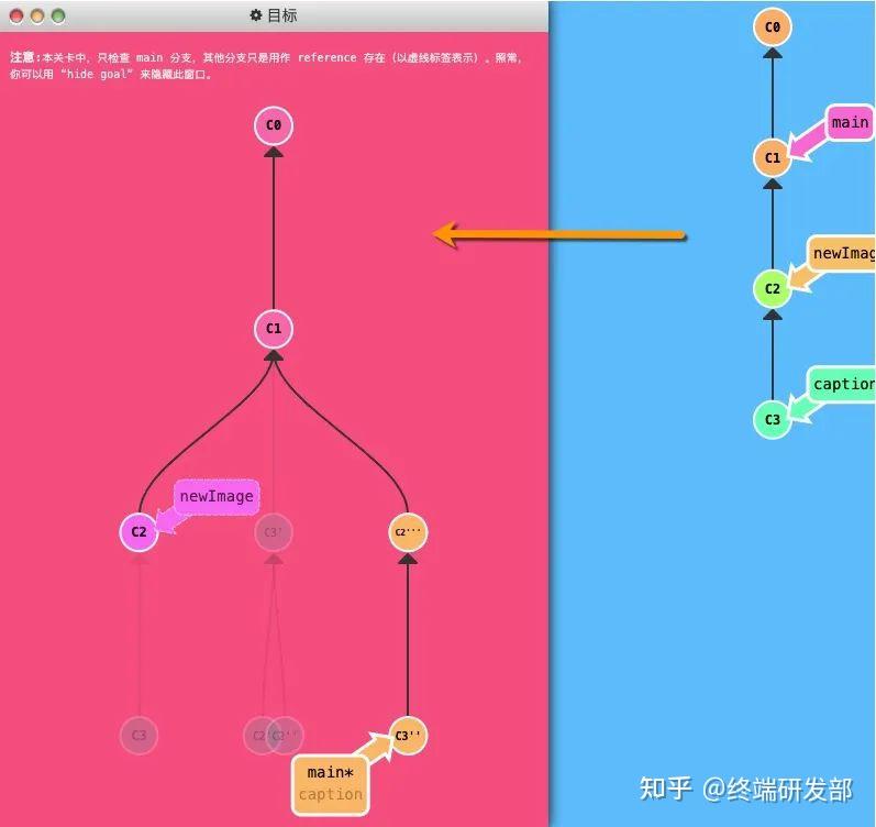 深度剖析安卓系统定制：个性化定制魅力全解析，技术方法实用技巧一网打尽  第8张