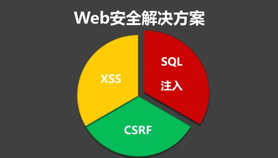 5G网络为何突然降级至E网？原因、解决方案和应对策略详解  第2张