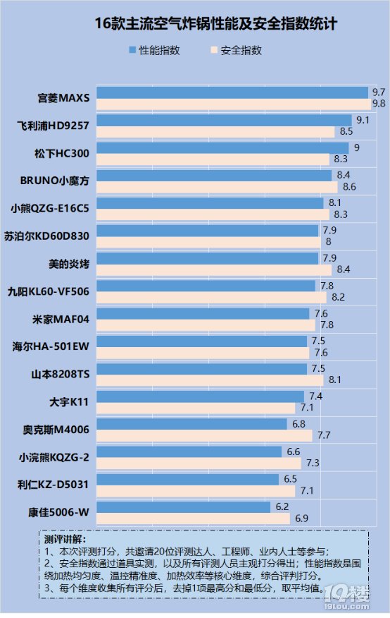 红米手机5G网络设定指南：实用攻略与技巧全解析  第4张