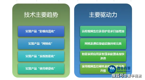 国产安卓定制系统：演进、技术特色与未来趋势详解  第8张