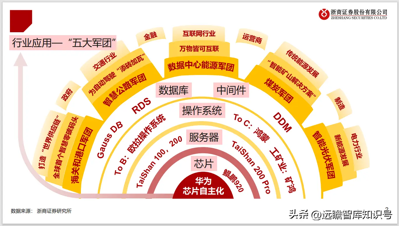 Android系统移植详解：从理解基本概念到解决常见问题，助力开发者顺利实施移植工作  第3张