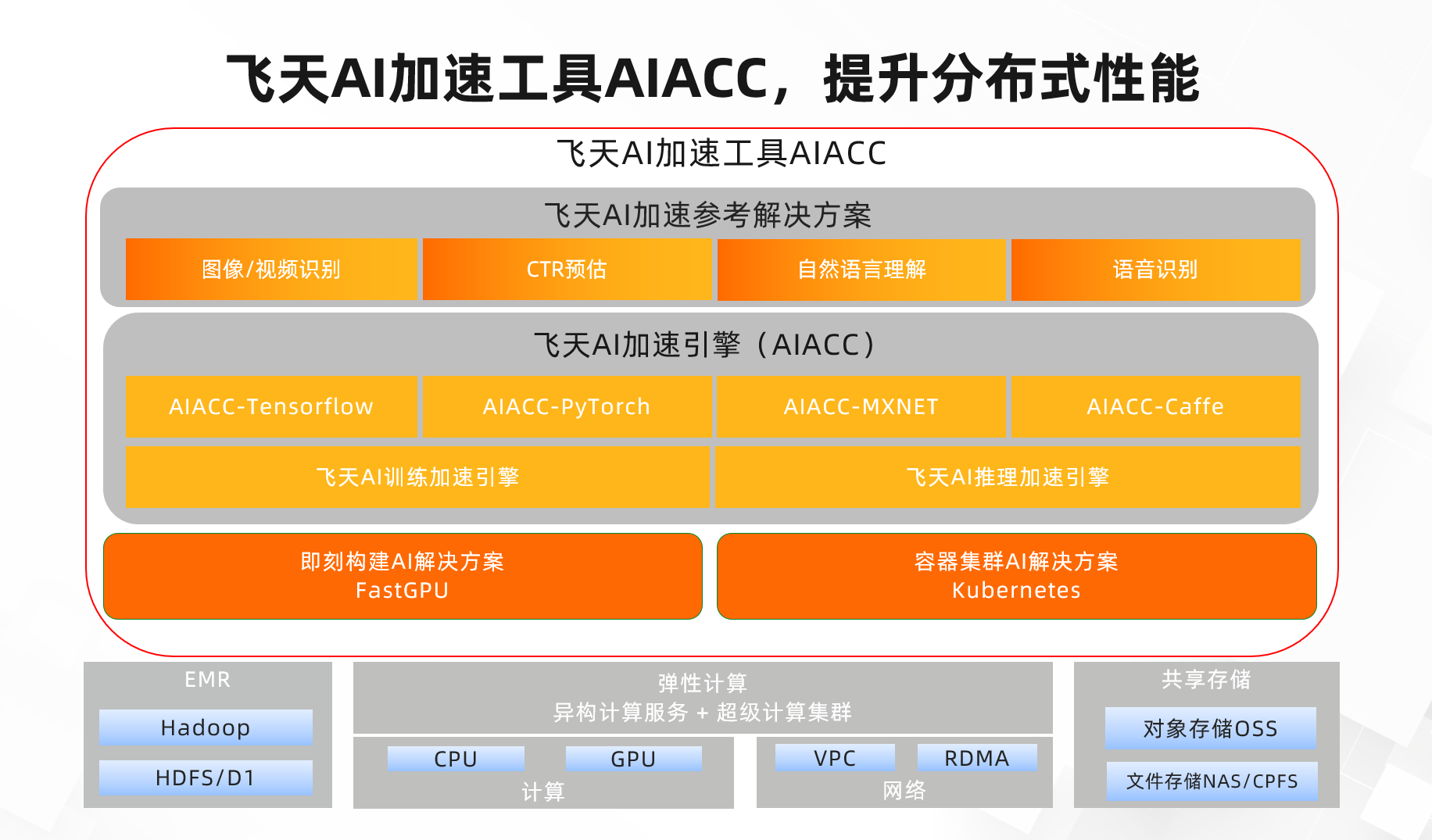 Android系统移植详解：从理解基本概念到解决常见问题，助力开发者顺利实施移植工作  第8张