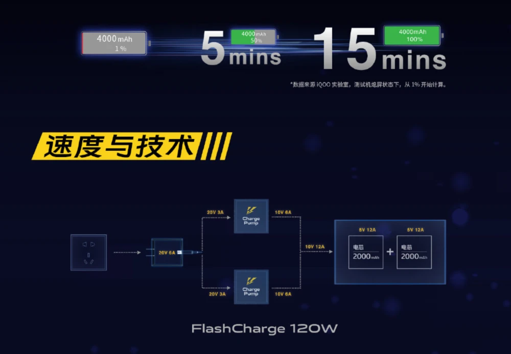 5G智能手机如何实现网络操控？深度剖析及技术原因解析  第3张