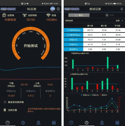 5G智能手机如何实现网络操控？深度剖析及技术原因解析  第7张