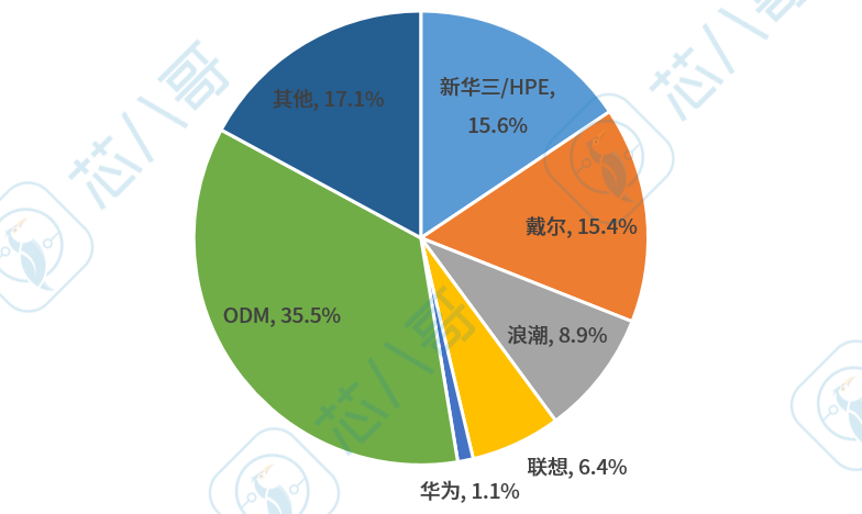 探索5G技术：未来通讯的主导力量与全球竞争格局  第3张