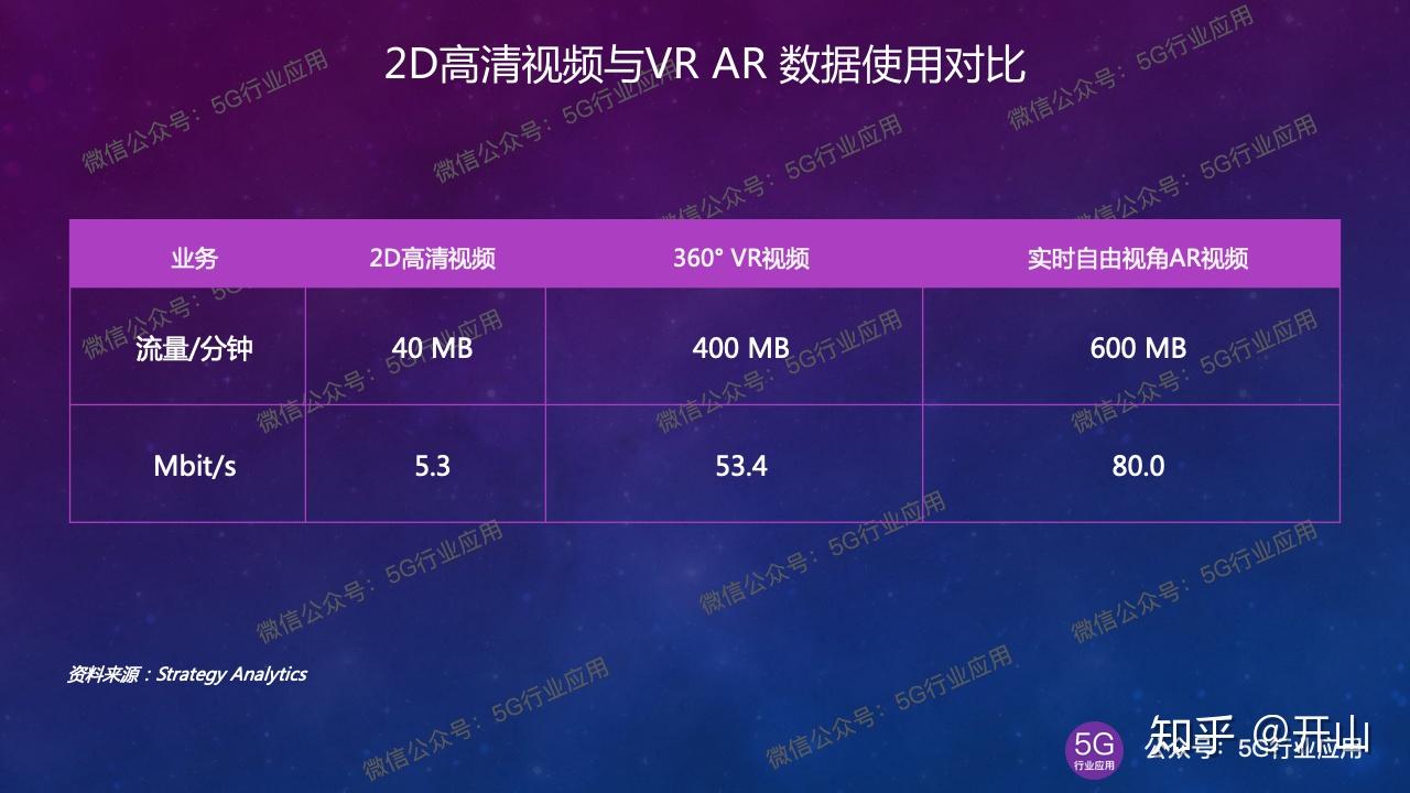 解决5G手机网络无法连接问题的有效策略及调整技巧  第2张