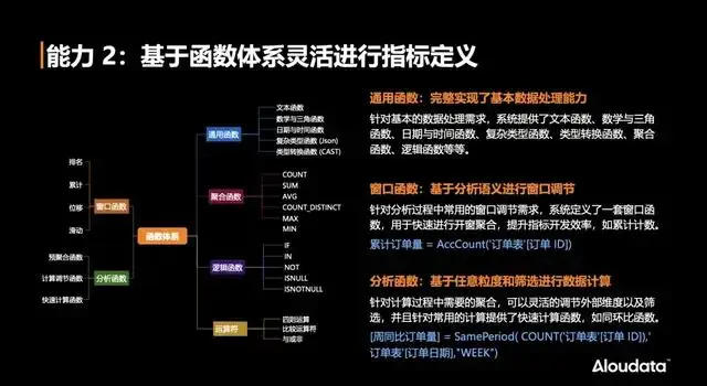 万元级别主机配置选择指南：性能与预算的平衡讨论  第2张