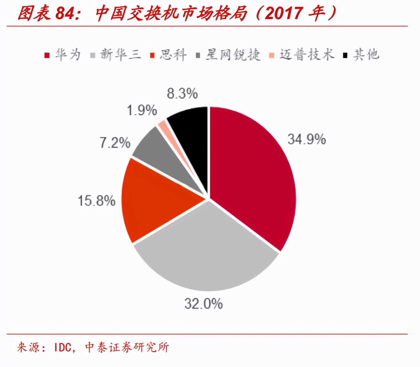 深度剖析：5G手机网络的必要性、影响因素及未来发展走向  第4张